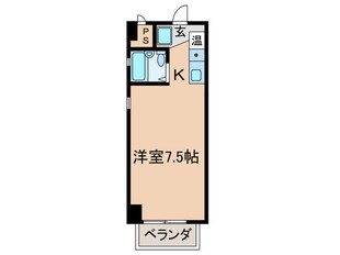 シーズンコート大曽根の物件間取画像